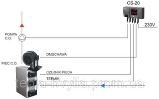 Контроллер KG ElektronikCS-20